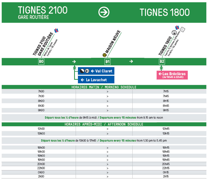 shuttlebus Tignes 1800 Route