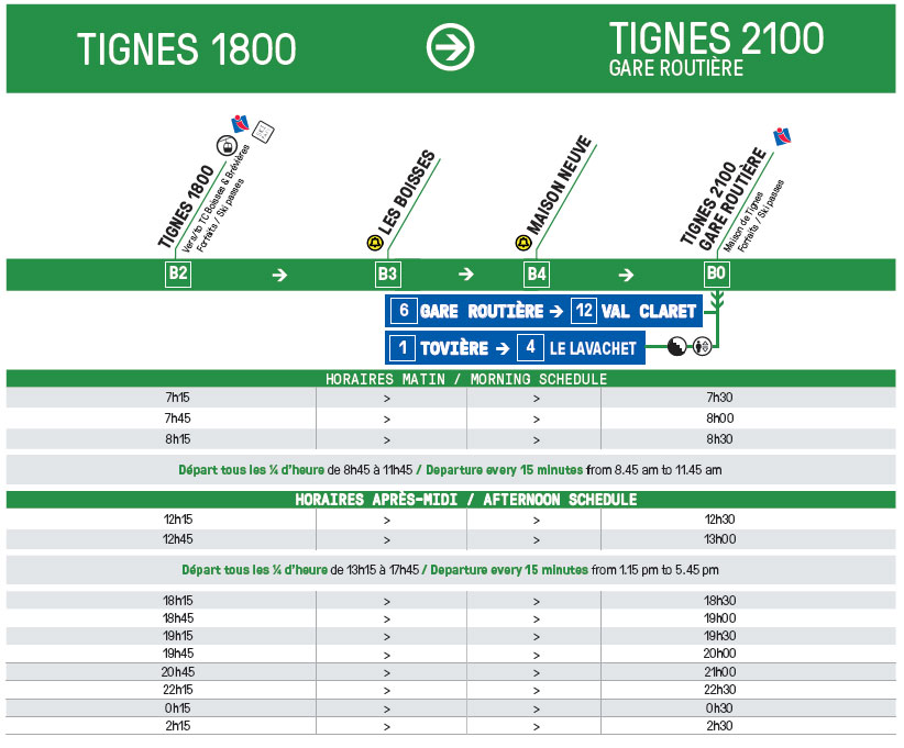 shuttlebus Tignes 1800 Route